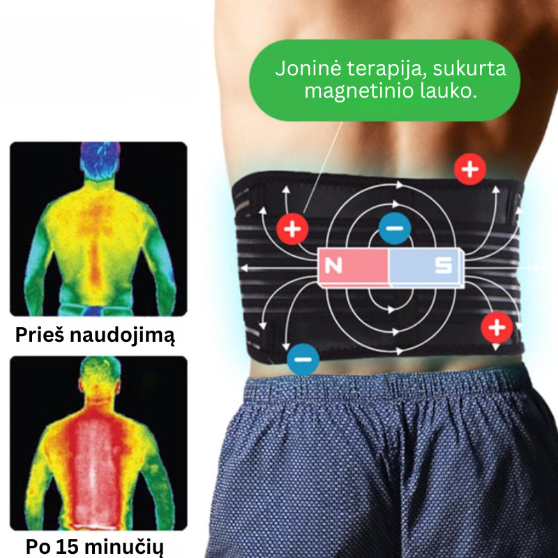 Therapeutic Lumbar Back Support Belt