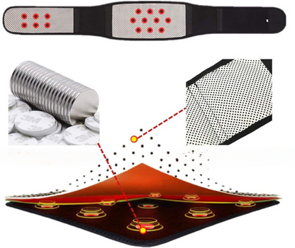 Therapeutic Lumbar Back Support Belt